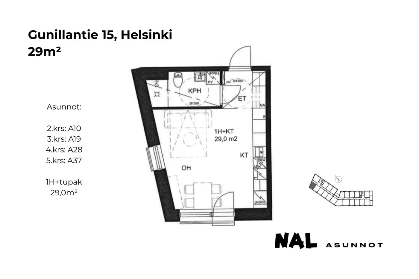 Gunillantie 15, 29m², A10, A19, A28, A37