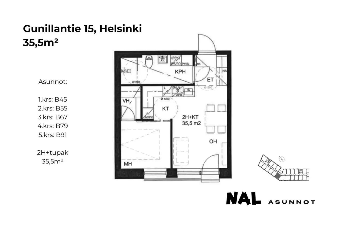 Gunillantie 15, 35,5m², B45, B55, B67, B79, B91