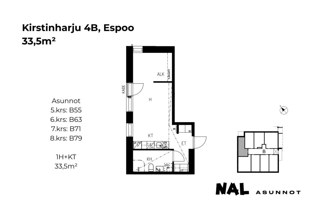 Kirstinharju 4B, B55, B63, B71, B79, 33,5m2