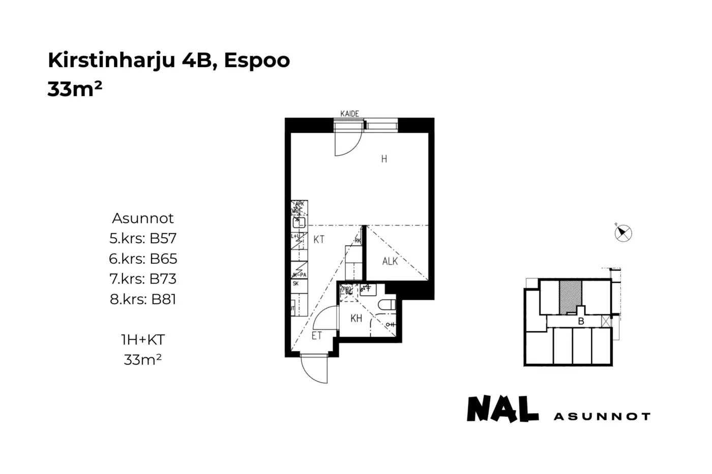 Kirstinharju 4B, B57, B65, B73, B81, 33m2