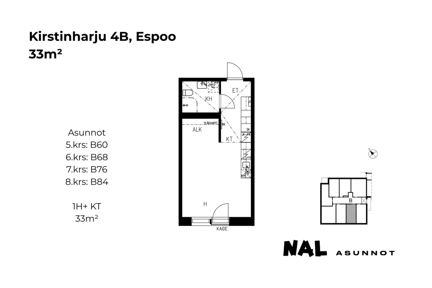 Kirstinharju 4B, B60, B68, B76, B84, 33m2