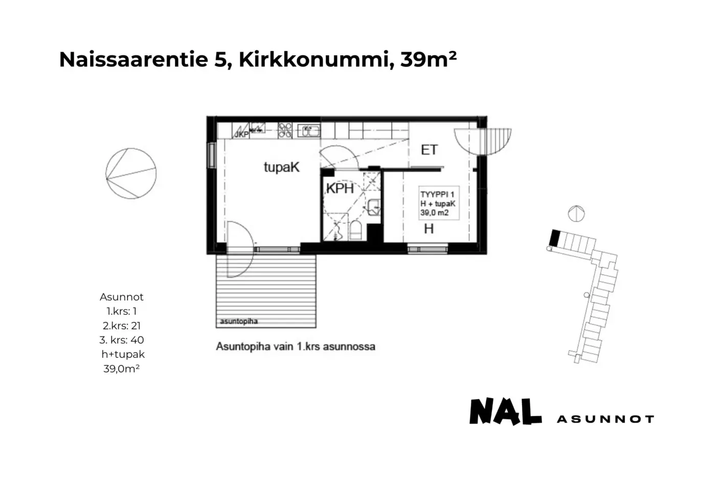 Naissaarentie 5, 39m², 1, 21