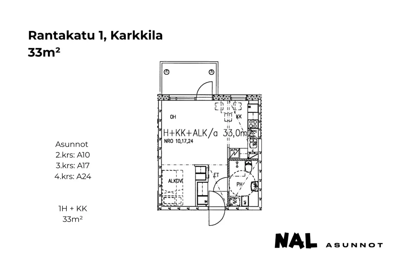 Rantakatu 1, A10, A17, A24, 33m2