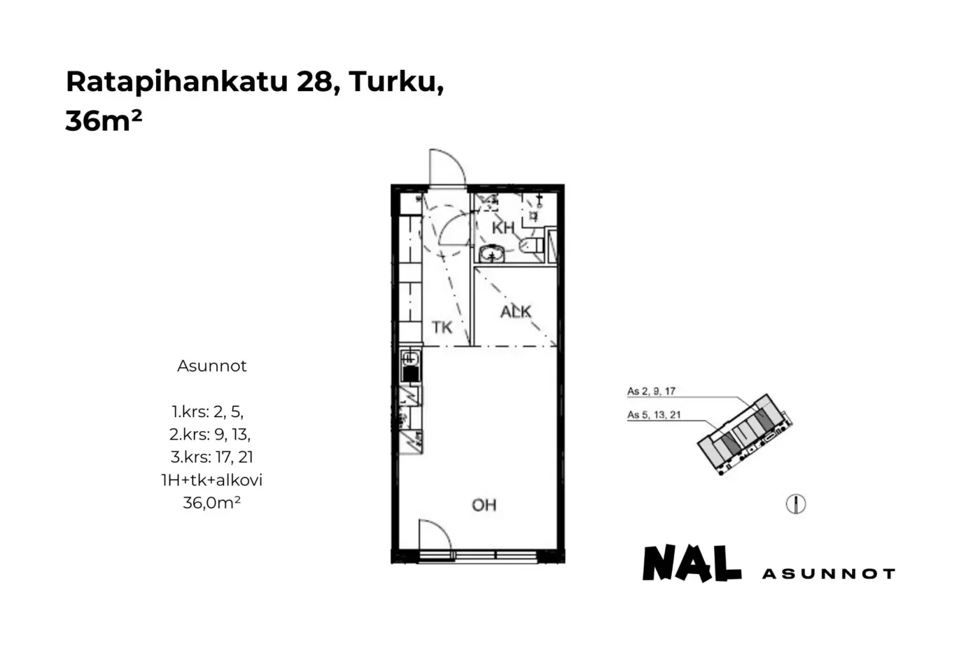 Ratapihankatu 28, 36m², 2, 5, 9, 13, 17, 21