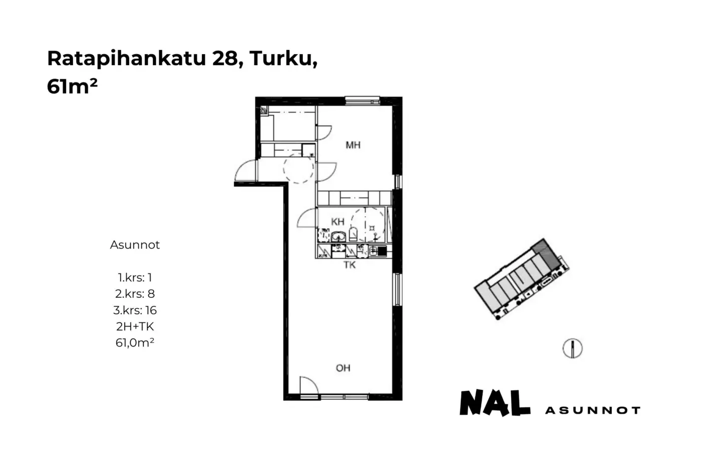 Ratapihankatu 28, 61m², 1, 8, 16