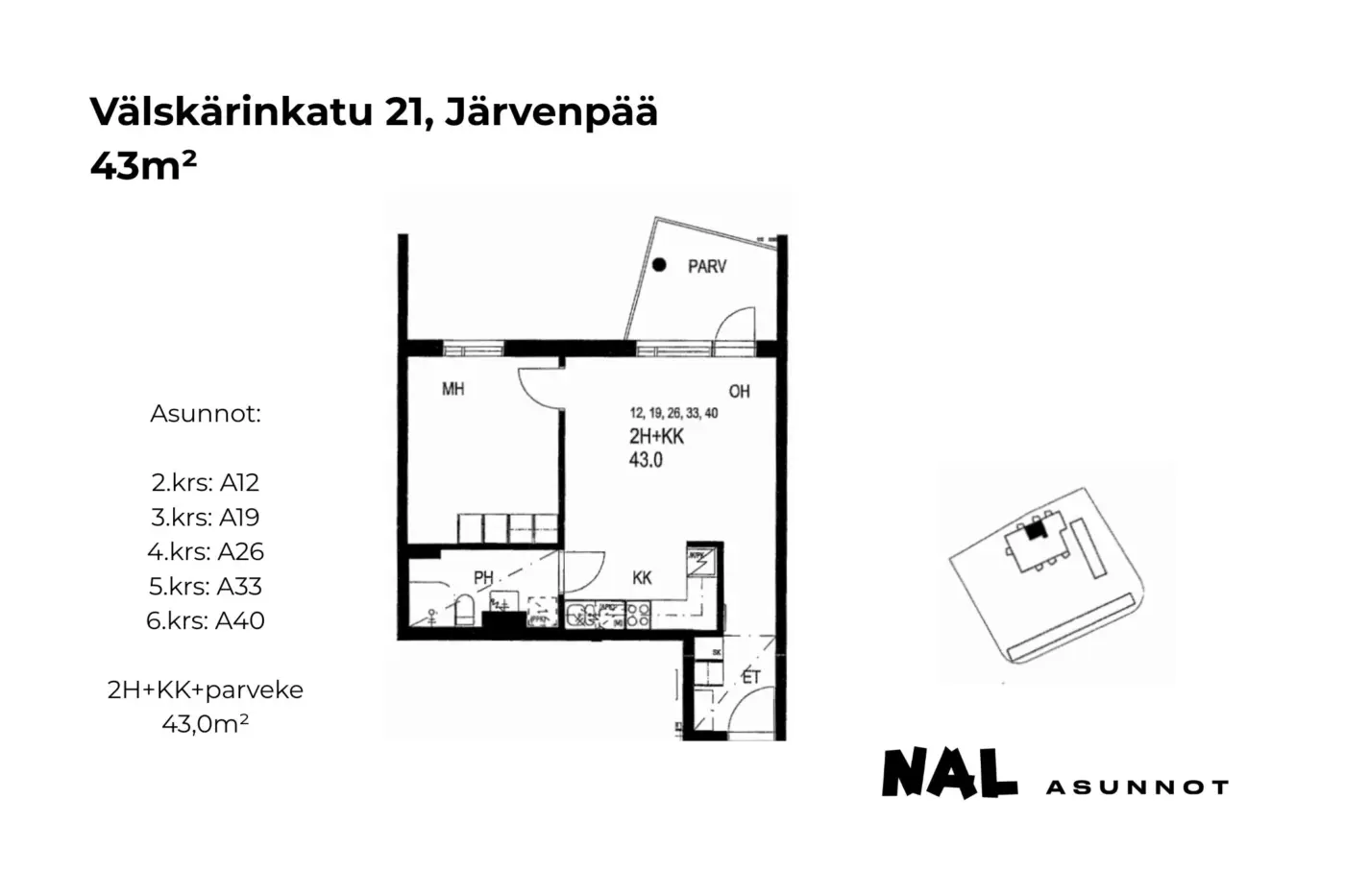 Välskärinkatu 21, 43m², A12, A19, A26, A33, A40